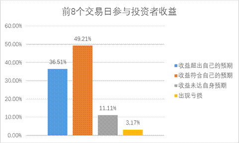 瓦力游戏·(中国区) - 官方网站