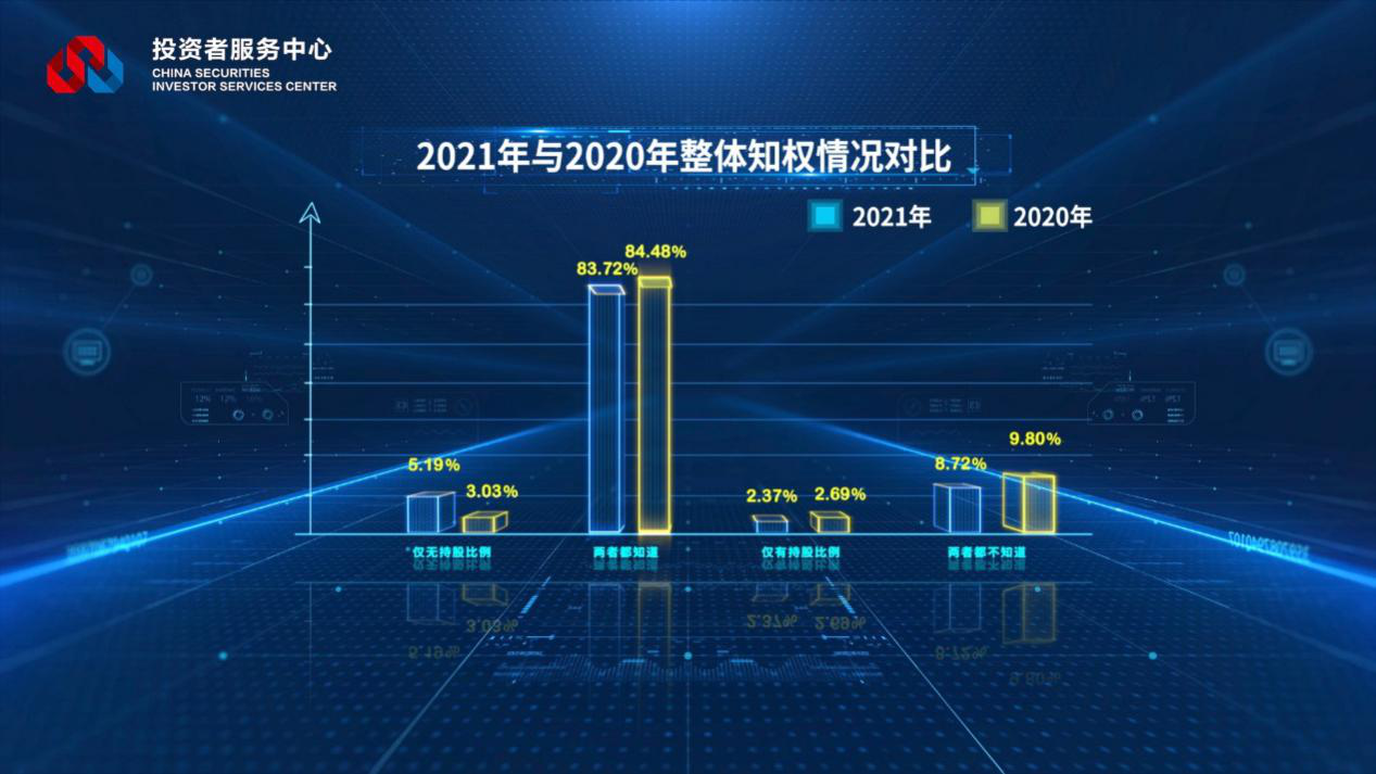瓦力游戏·(中国区) - 官方网站
