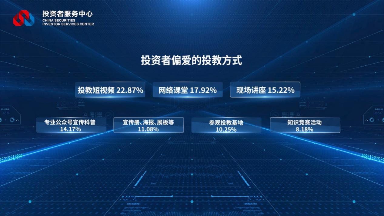 瓦力游戏·(中国区) - 官方网站