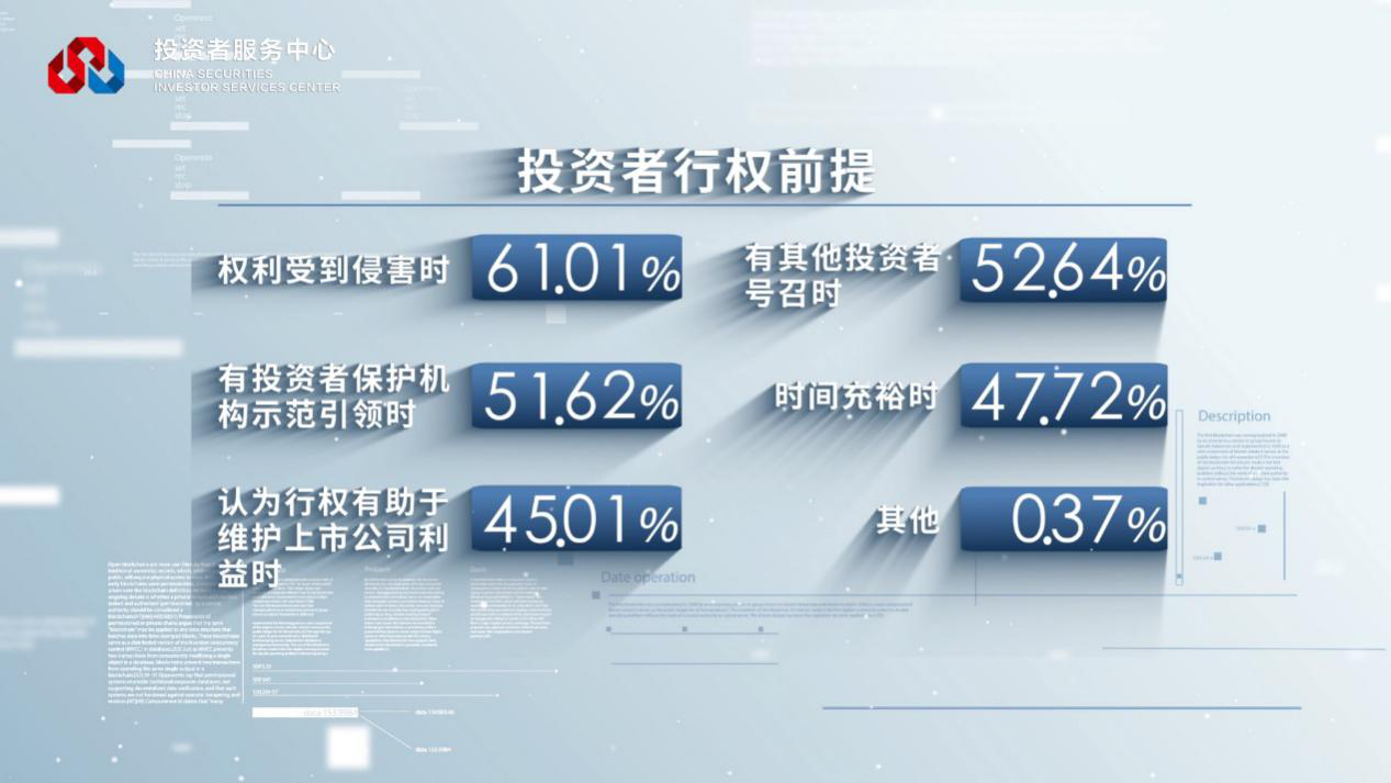 瓦力游戏·(中国区) - 官方网站