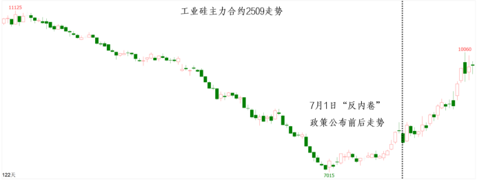 瓦力游戏·(中国区) - 官方网站