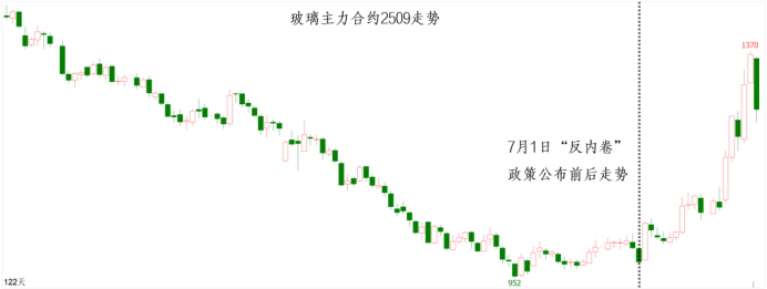 瓦力游戏·(中国区) - 官方网站