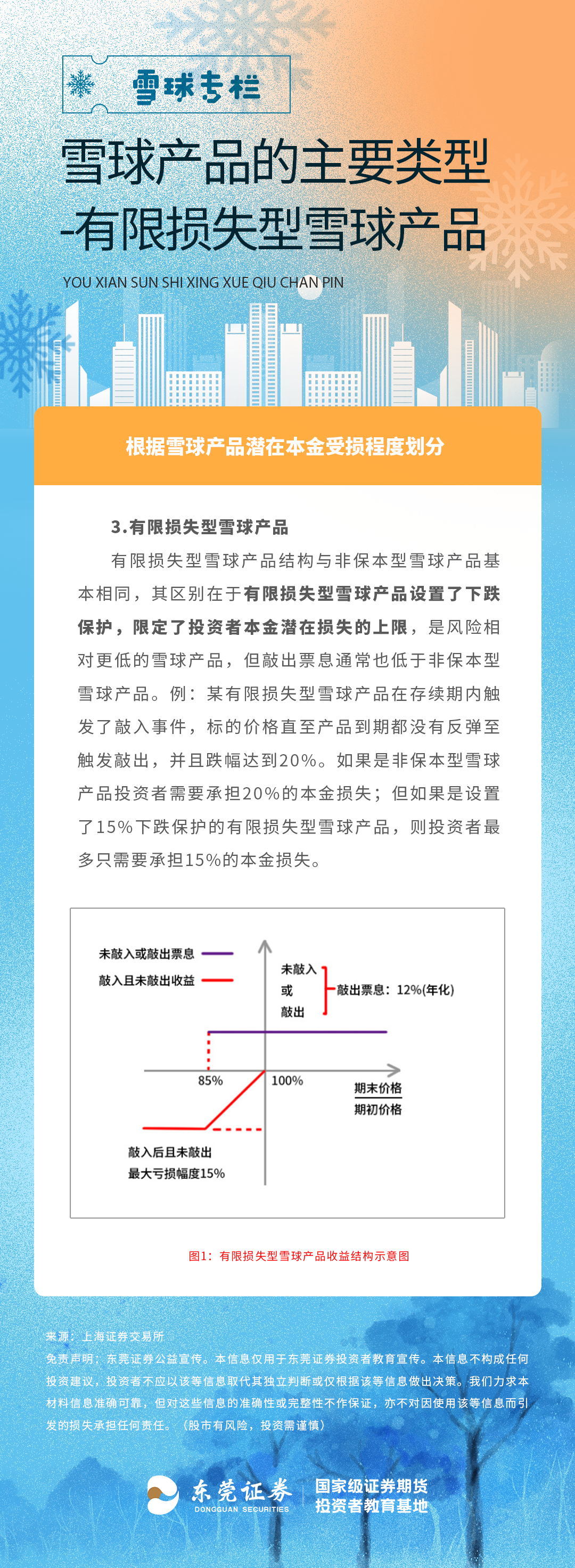 瓦力游戏·(中国区) - 官方网站