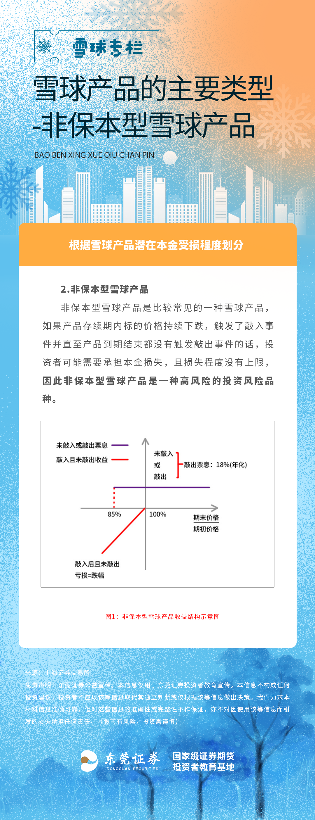 瓦力游戏·(中国区) - 官方网站