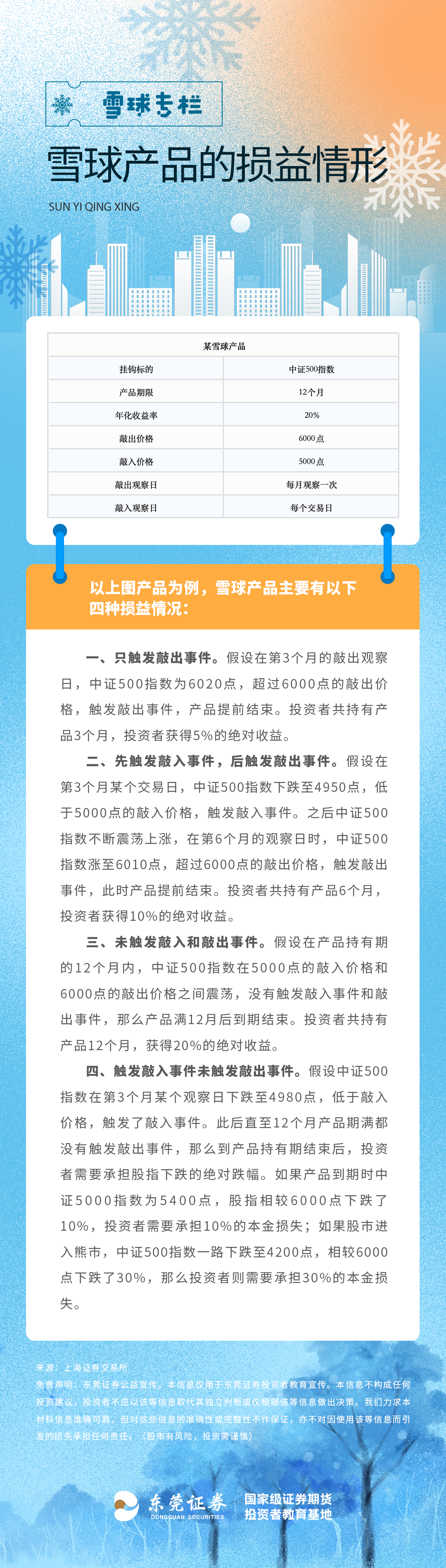 瓦力游戏·(中国区) - 官方网站